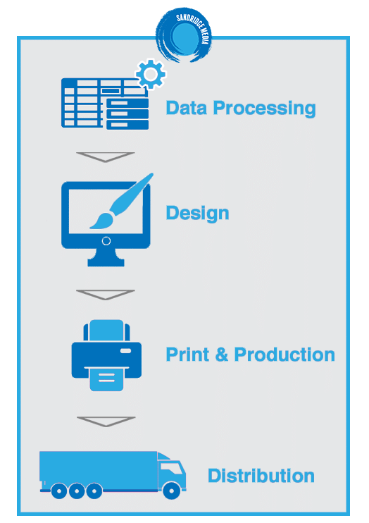 SM-directmarketing-graphic.png
