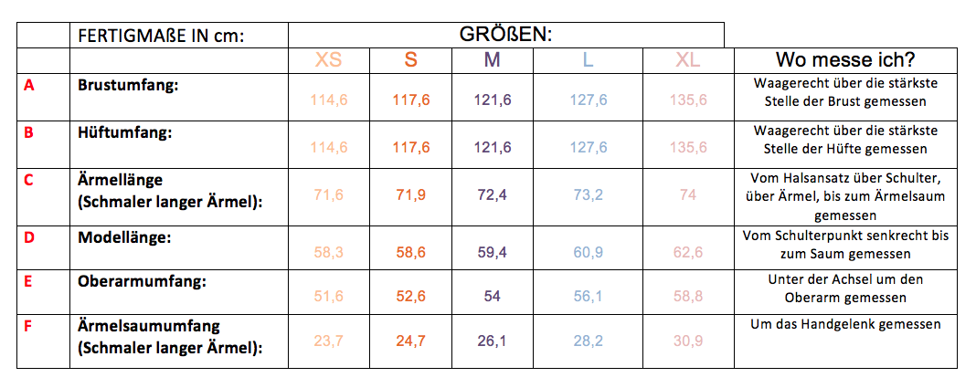 Fertigmaßtabelle Japancardigan. Schnittmuster, Nähanleitung , Maßtabelle Jacke, Maßtabelle Cardigan,