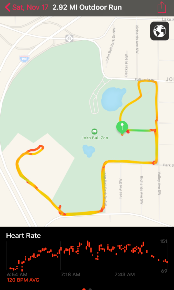 YHC tried to keep the PAX heart rate up. We averaged 120 BPM and maxed out when running the HIDDEN HILL and Sprinting to the finish.