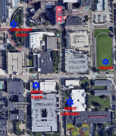 Overview of workout stations