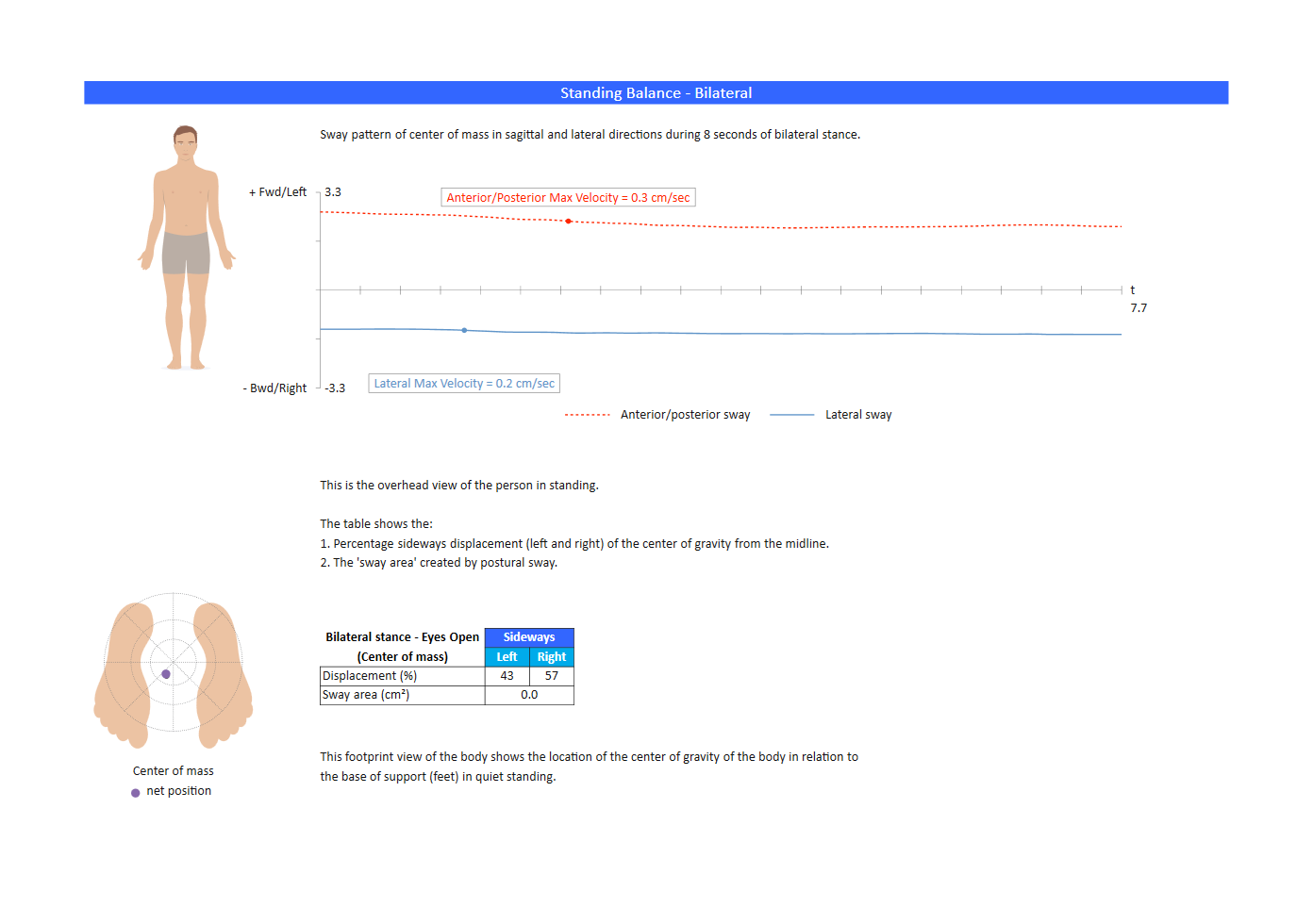 Biomechanics topics for research picture
