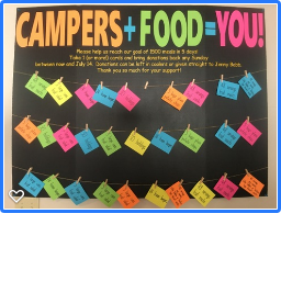 campers+food=you.png
