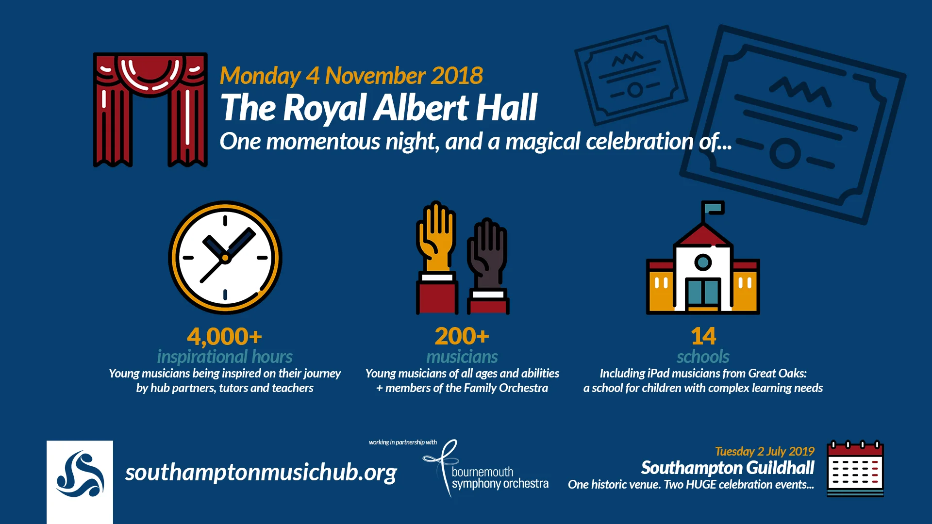 Celebrating successes from 2018; looking forward to 2019