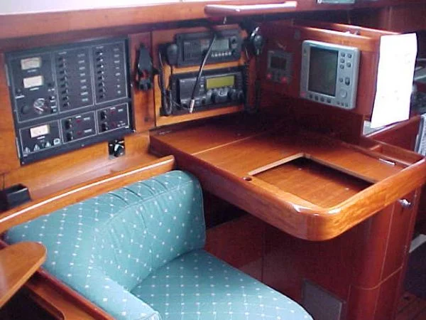 SSII Chart table.jpg