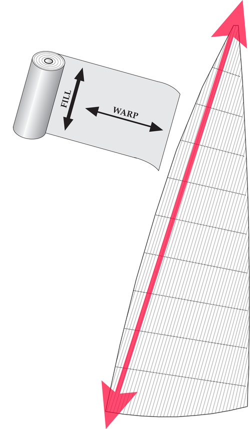 UK+Sailmakers+Flex+Mainsail+Fill+Oriented+Main+With_inset.png