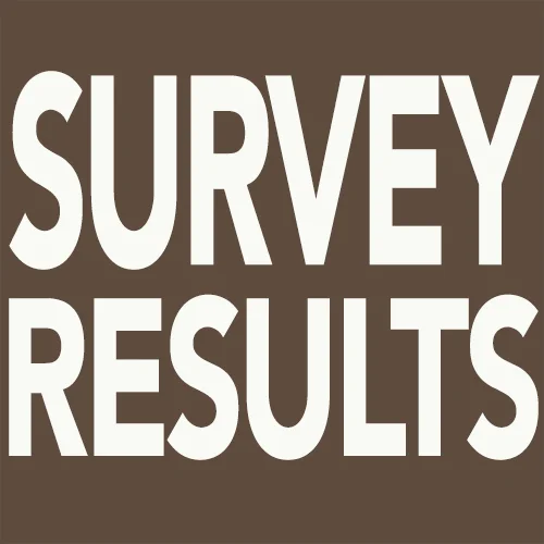 Survey Results Preview