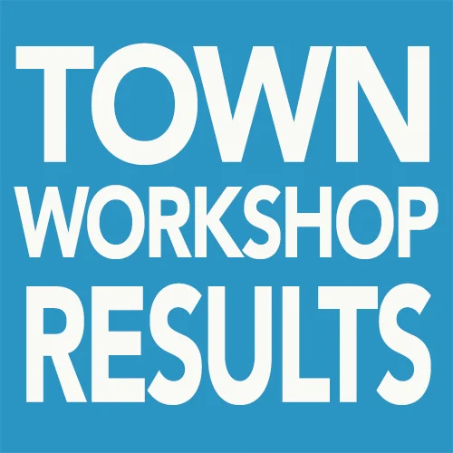 Town Workshop Results