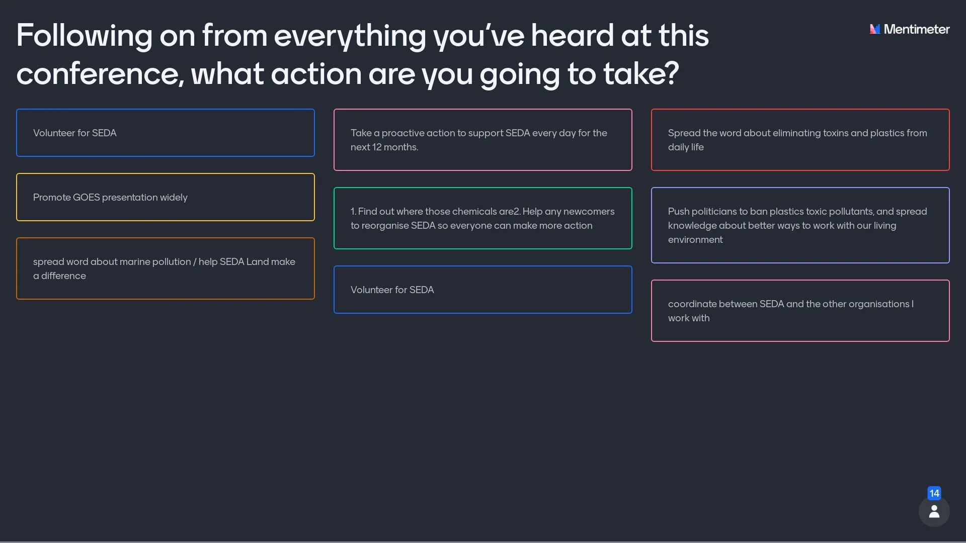 Following on from everything you've heard at this conference, what action are you going to take?