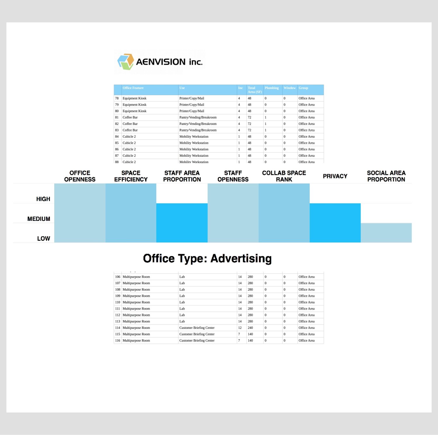Office+Type+Program+Composite+2017-06-22.jpg