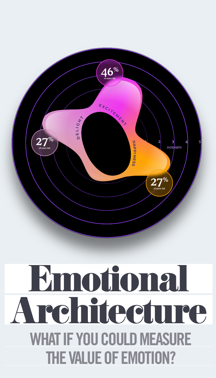 Emotional Architecture