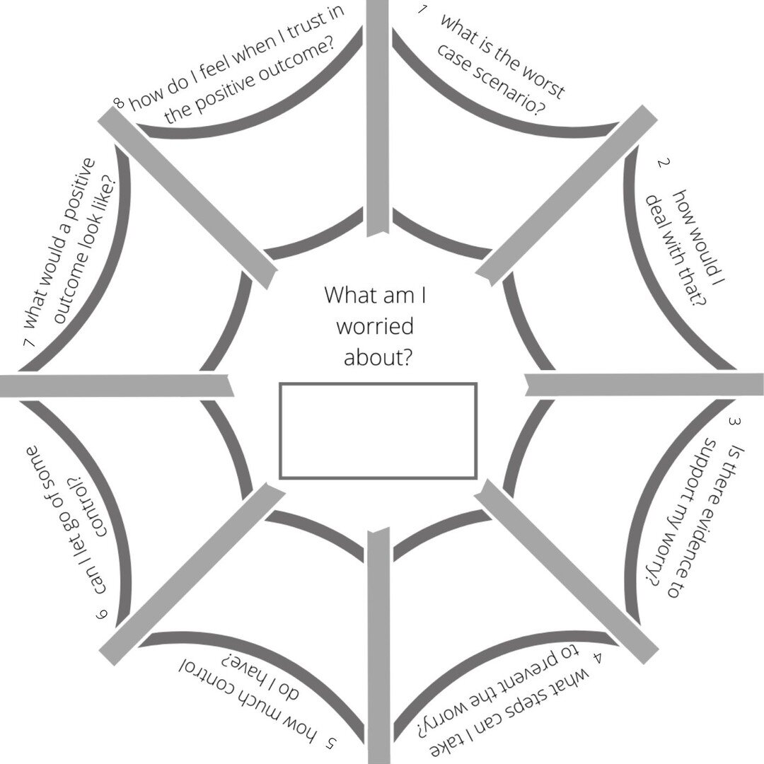 With all the things going on at the moment, quite a lot of us are quite worried about those things. While 98% of what we worry about never happens, that doesn't always help our minds switch off from it. So I thought I'd include a little worksheet I m