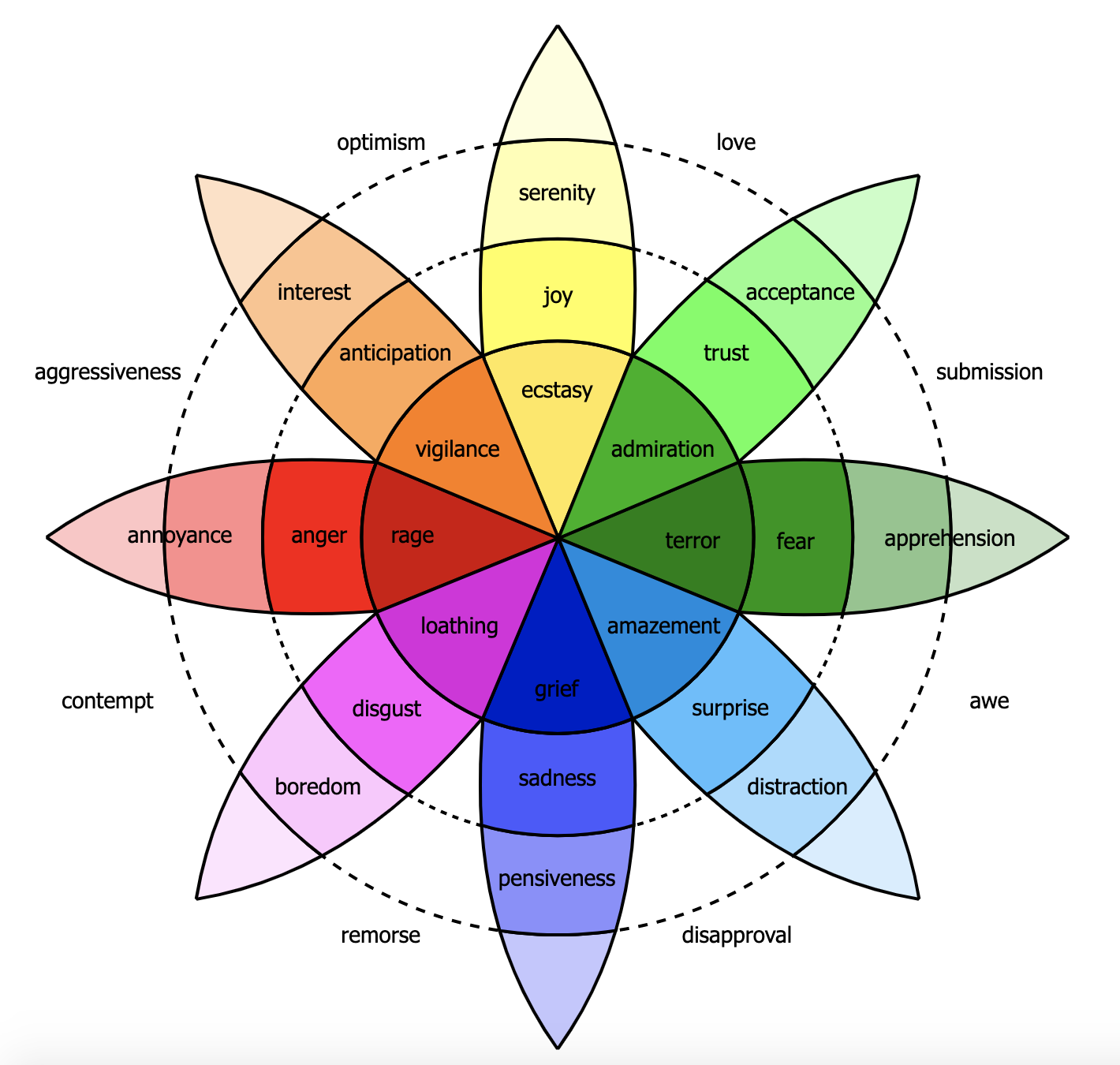 Screenshot 2021-02-04 at 11.01.38.png