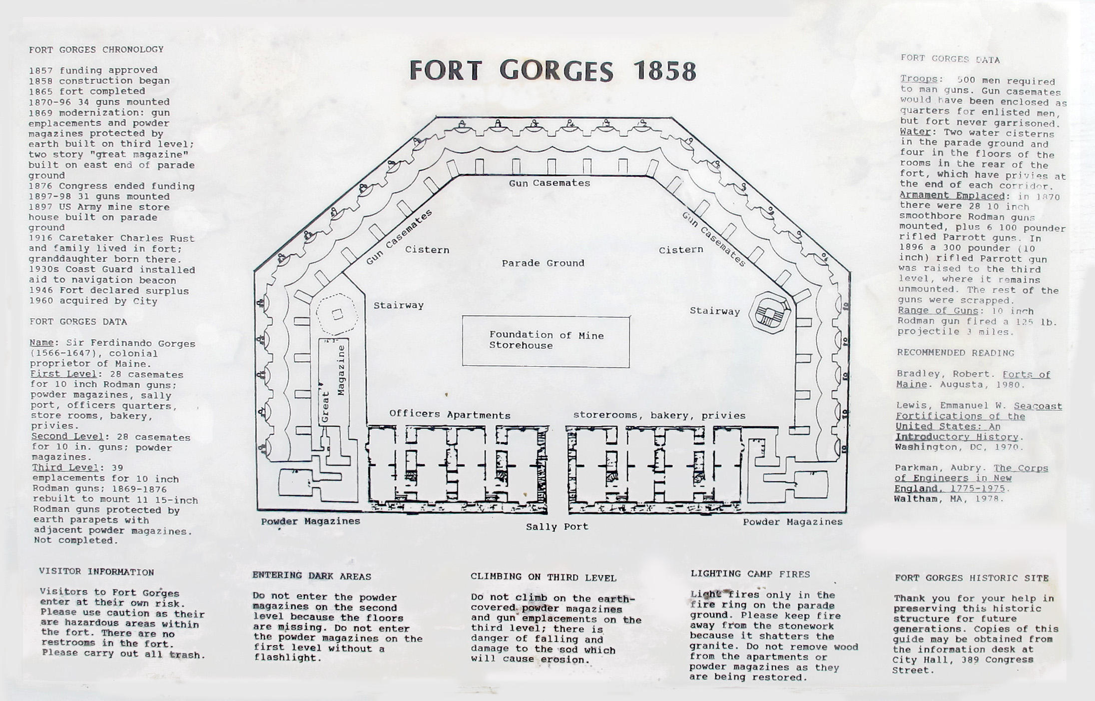 fort gorges layout.jpg