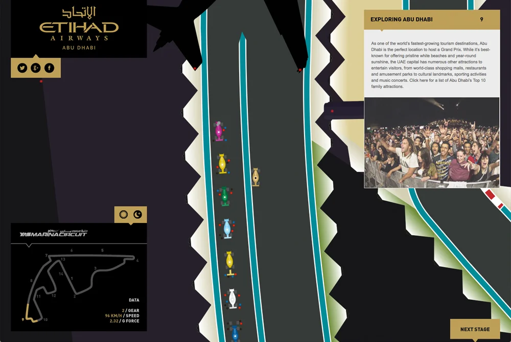 In the second year we gained more value from this prize asset by introducing a night time version. 