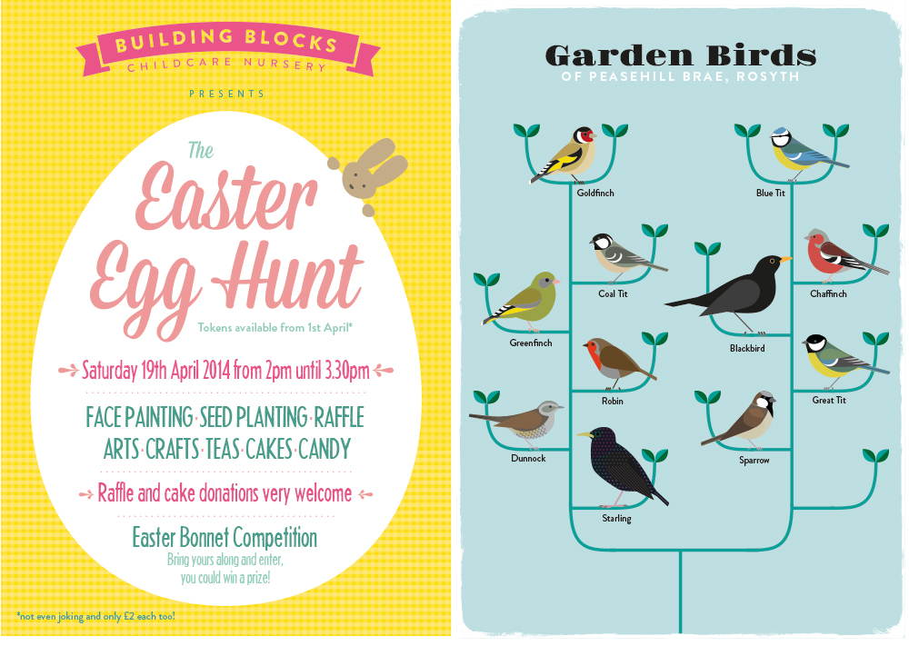 Throughout the kids time at nursery I have volunteered my services to promote fundraising events. The kids have always loved to watch birds in the back garden so I made them a poster to help identify one from another turning them into tiny twitchers!