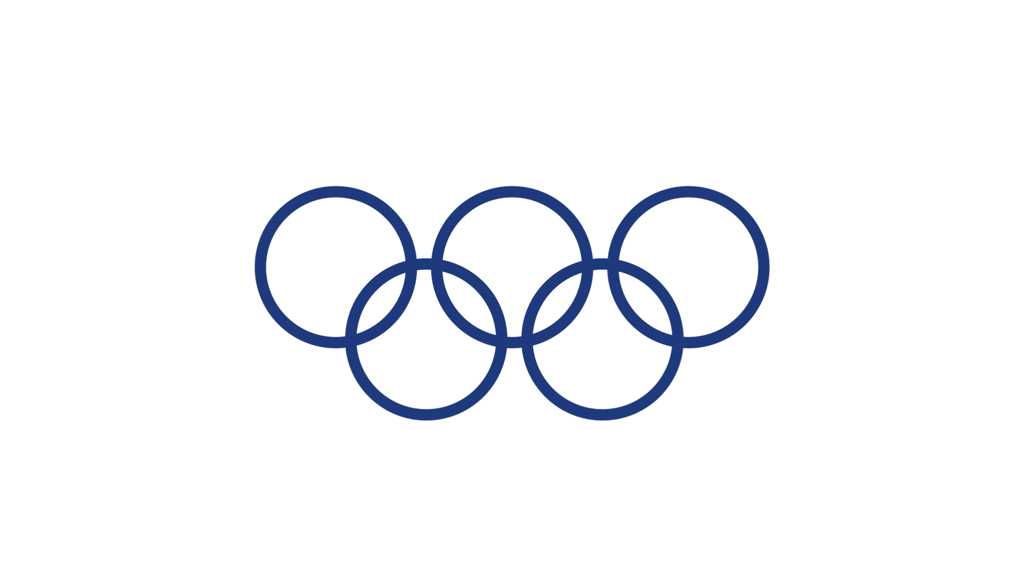  Kirsty Coventry participated in 5 Olympic Games..