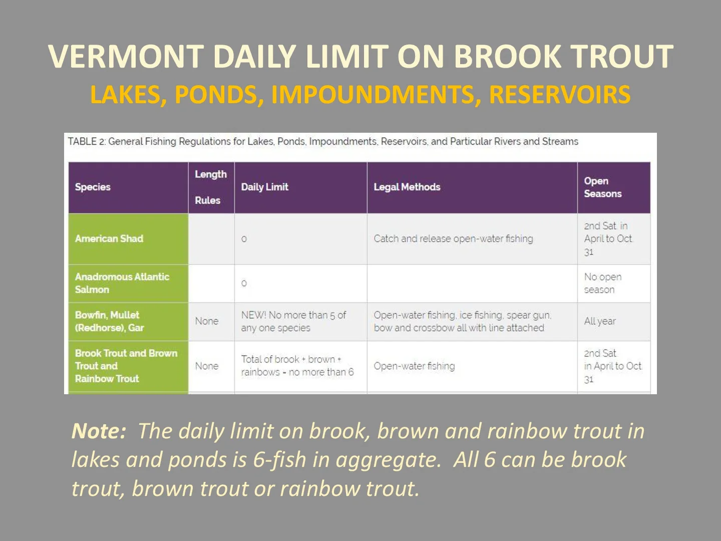 VT-Daily-Bag-Limit-008.jpg