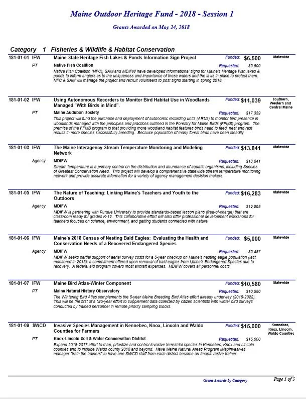 It's Official -- And NFC is listed first! 