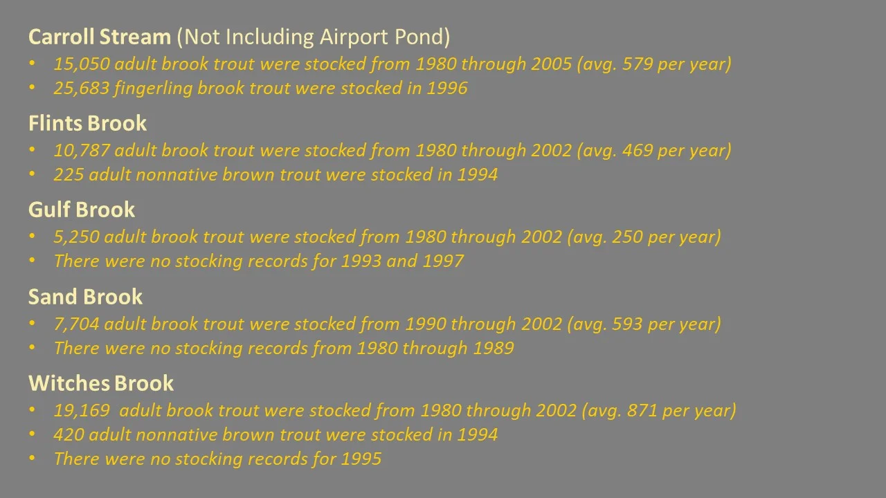 NH Trout Management Presentation 14.jpg