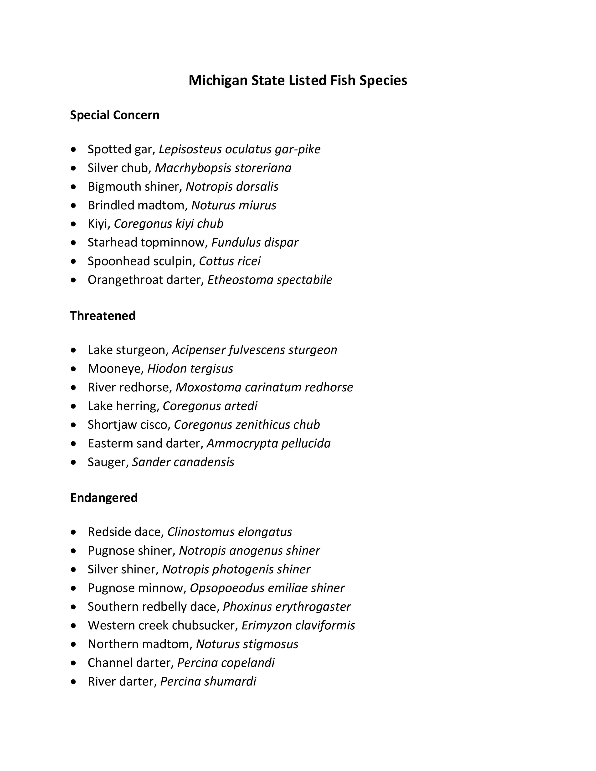 Michigan State Listed Fish Species