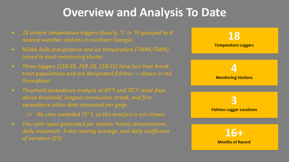 Slide7.PNG
