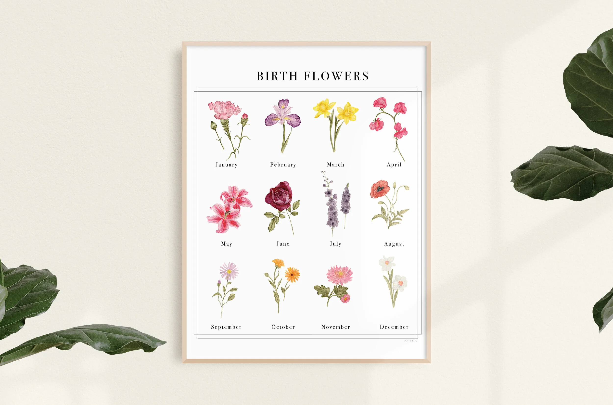Birth Flowers Chart