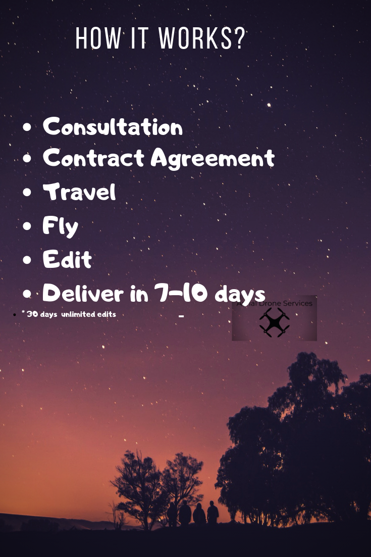 How it works?-3.png