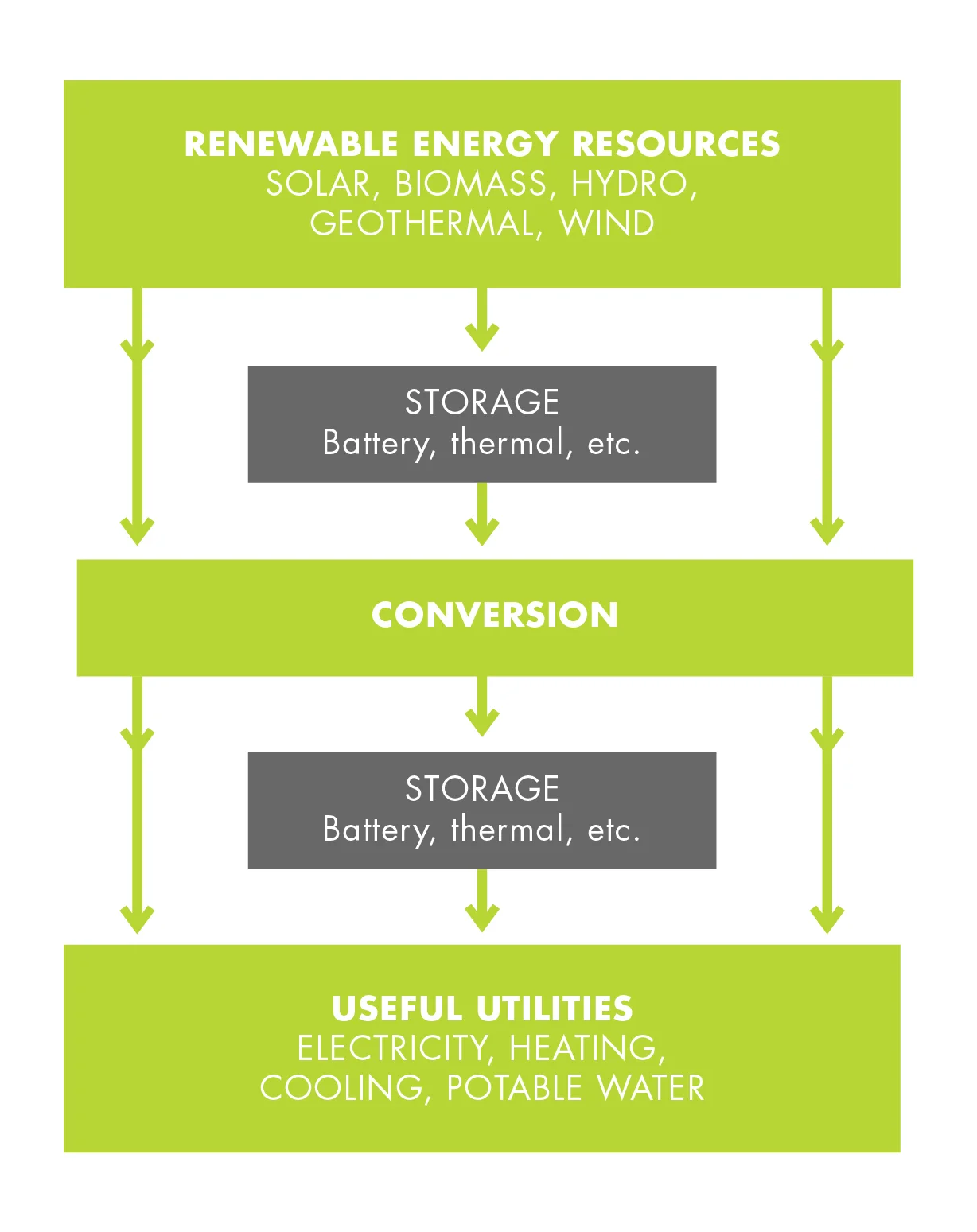 tech_infographic-02.jpg