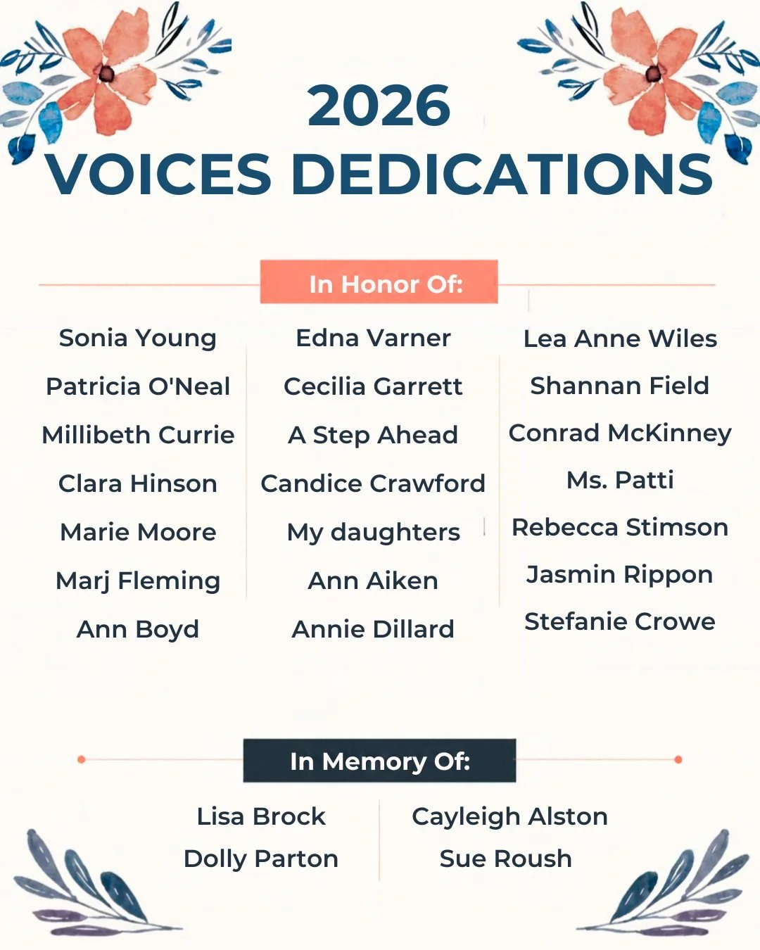 WE DID IT! We made our Voices goal of $30,000! We couldn't thank our community more for the support, as well as our fantastic speakers Cecilia Garrett and LaTrice Currie as well as honoree Dr. Edna Varner. See more from the event at https://www.chatt