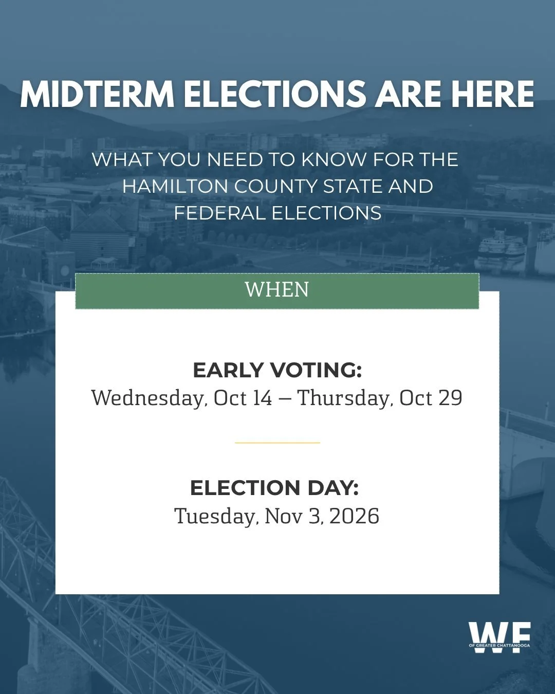 Did you know that voter turnout in Tennessee midterm elections in 2022 was ONLY 33.3%?

Who is in office and the programs and services that they support effect all of us. 
As Peggy Noonan said, ""Our political leaders will know our prioriti