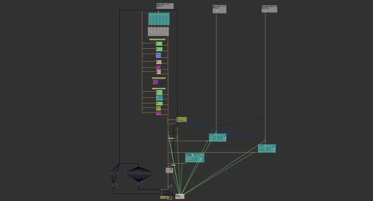 Screen Shot about the layout of the script.