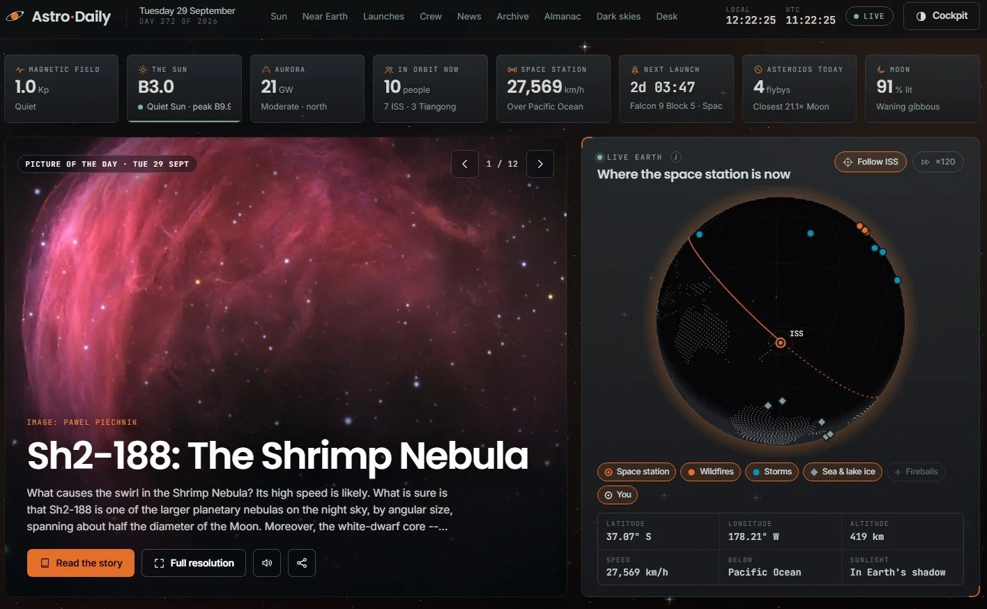 Astro Daily: a free, live space dashboard for anyone who looks up
