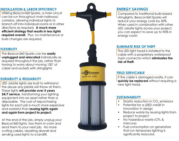 web-Beacon360-Spark-details.jpg