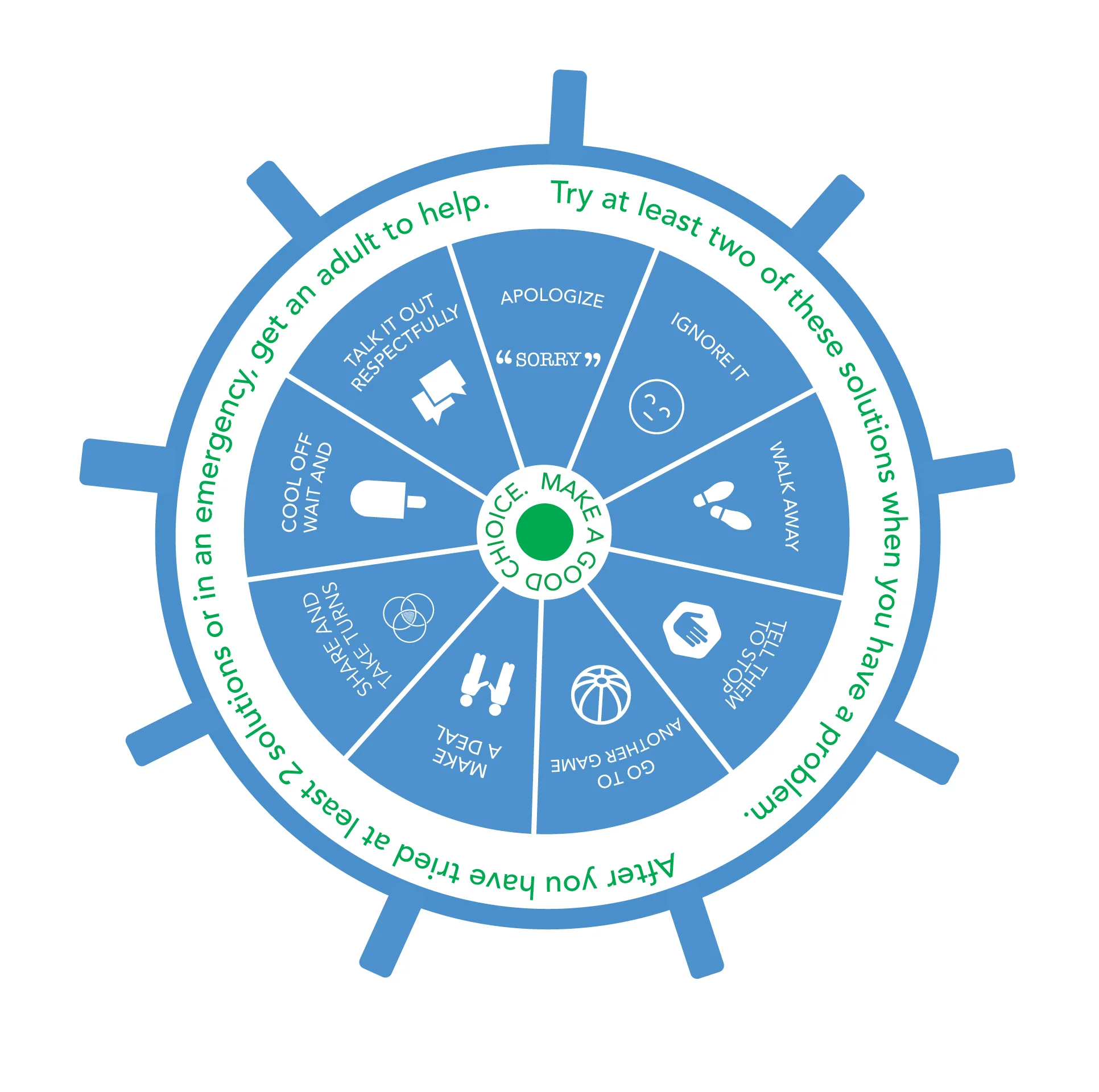 Problem-Solving-Wheel-Outdoor.jpg