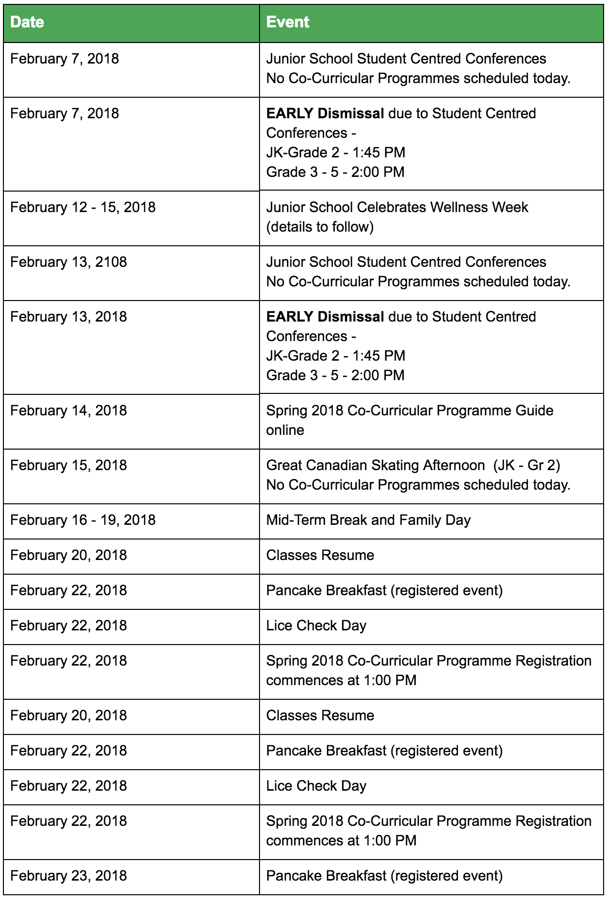 Screen Shot 2018-02-02 at 9.21.28 AM.png