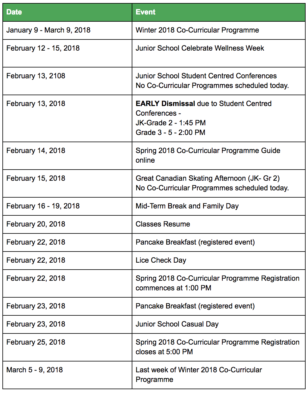 Screen Shot 2018-02-09 at 2.43.22 PM.png