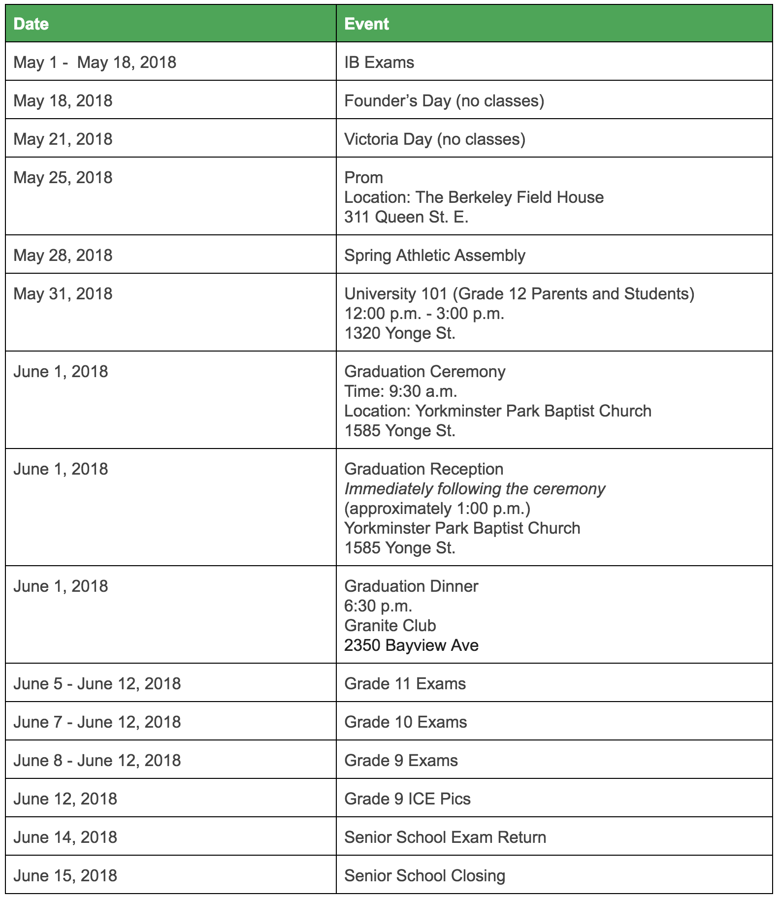 Screen Shot 2018-05-04 at 12.28.06 PM.png