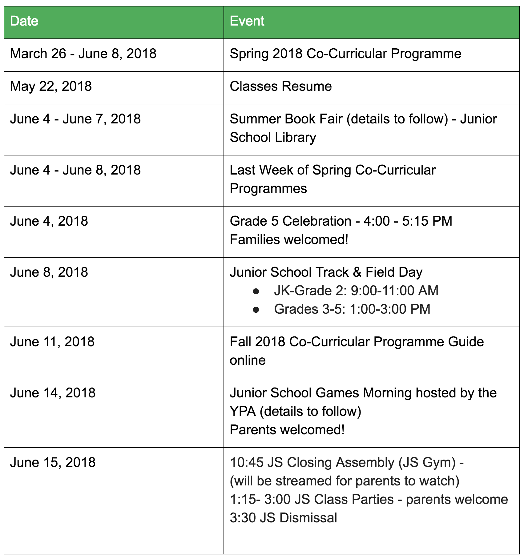 Screen Shot 2018-05-16 at 8.52.31 AM.png