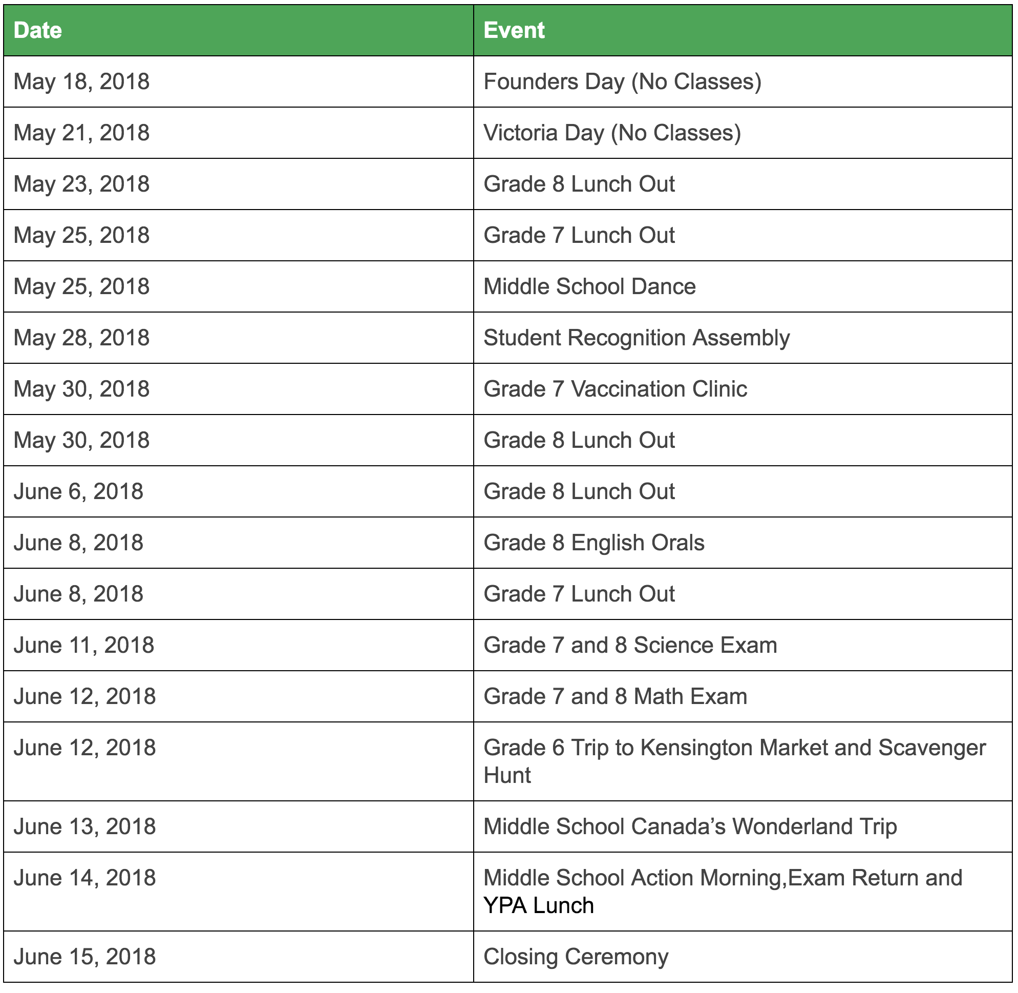 Screen Shot 2018-05-17 at 12.42.03 PM.png