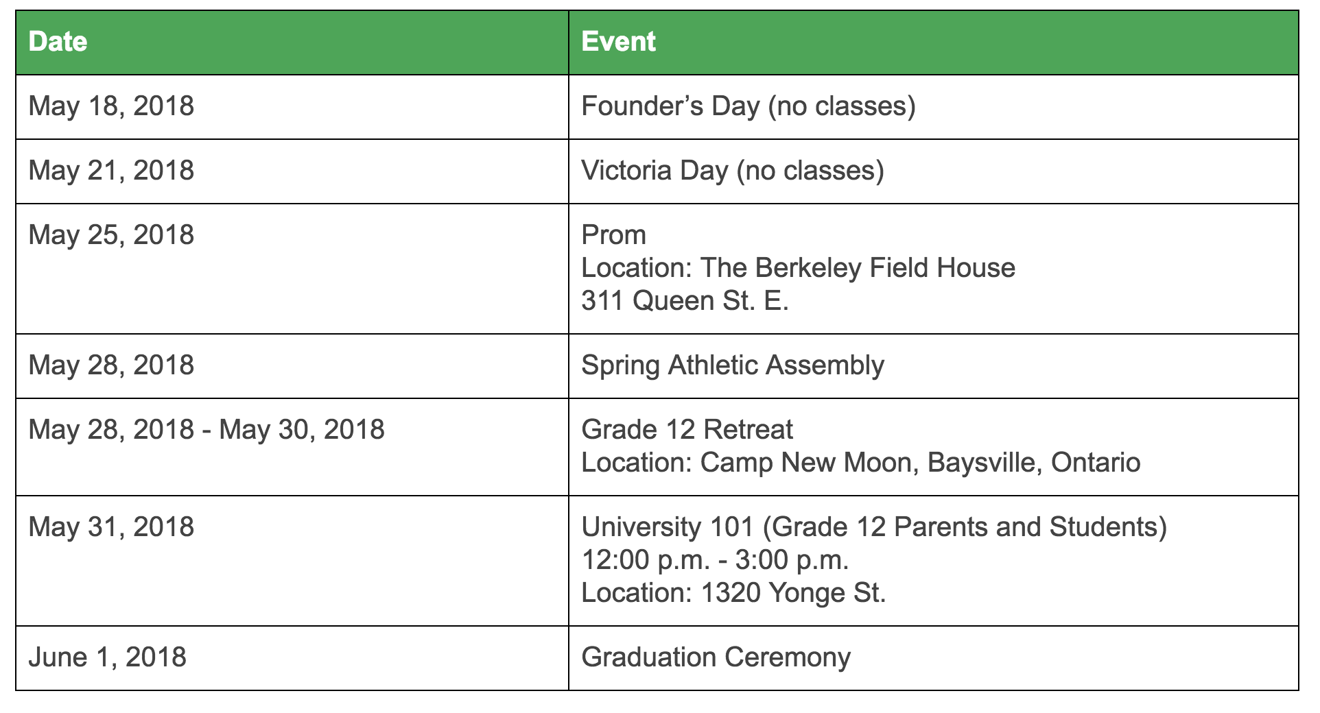 Screen Shot 2018-05-25 at 10.28.54 AM.png