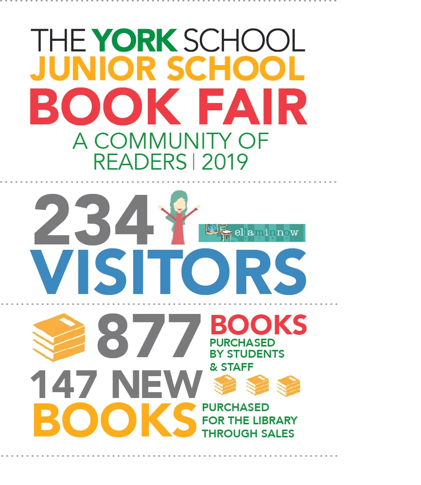 BookFair2019 Infographic.jpg