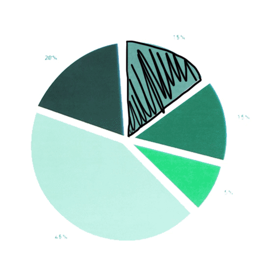 graph.gif
