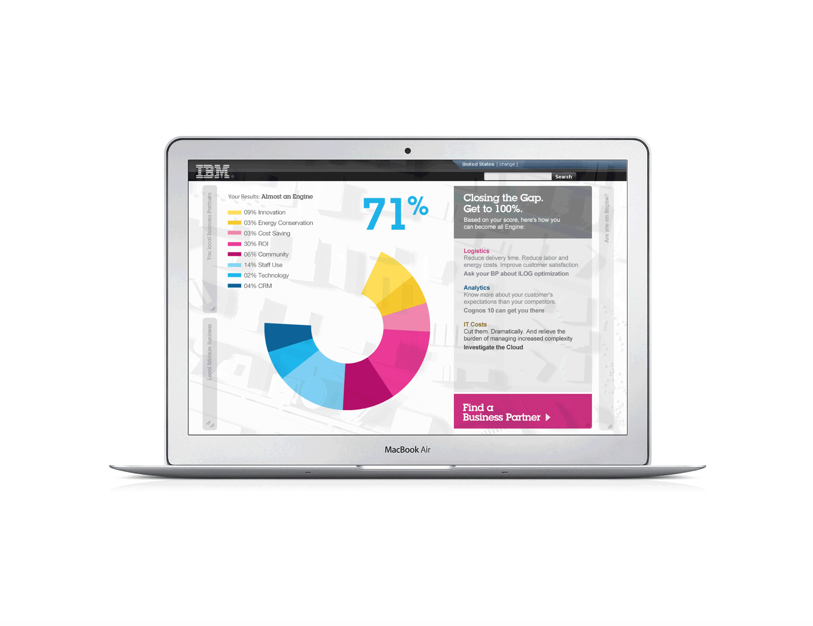 IBM digital site image.png