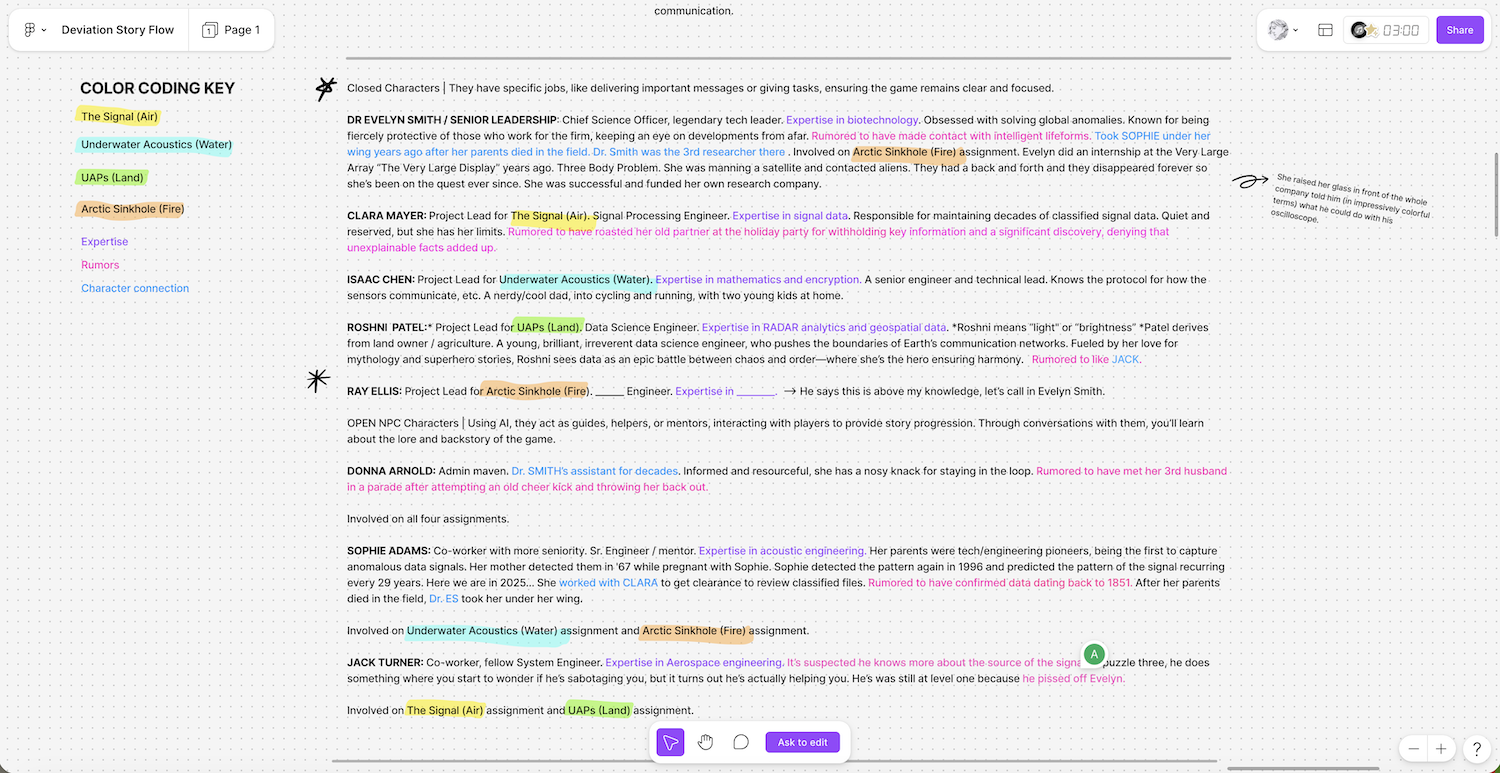 Character backstory and role.png