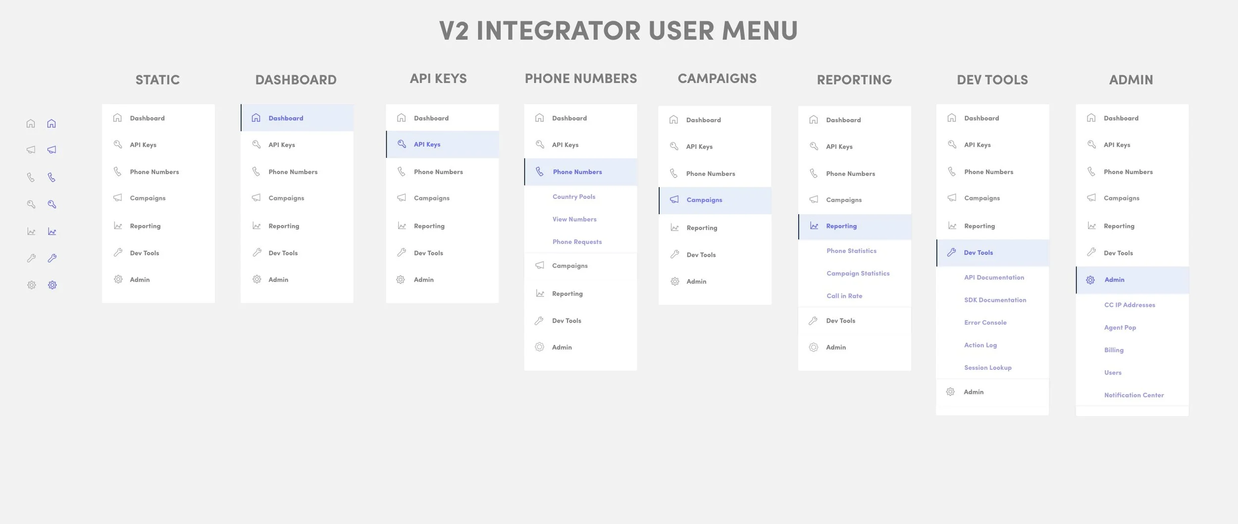 V2 Integrator User Menus Copy.jpg