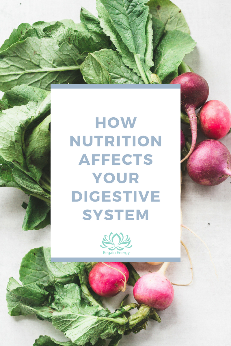 Regain Energy Blog Post Template.png