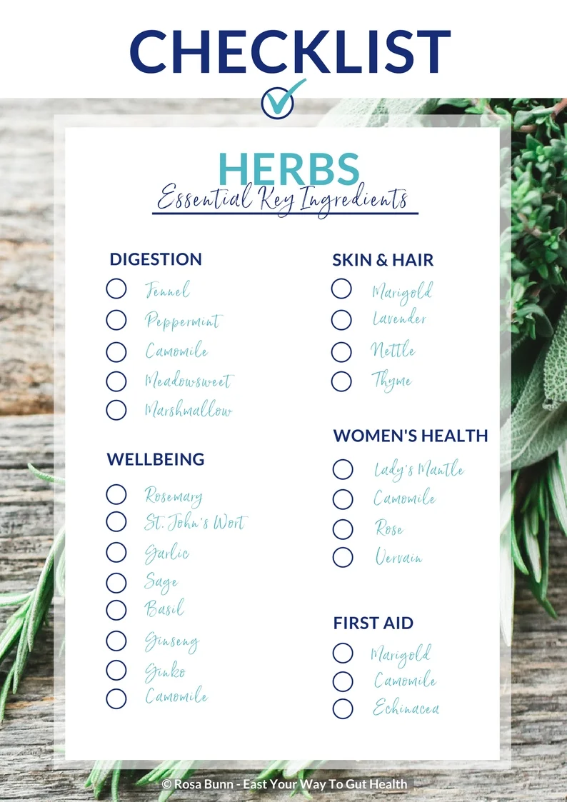 Herbs - checklist.jpg