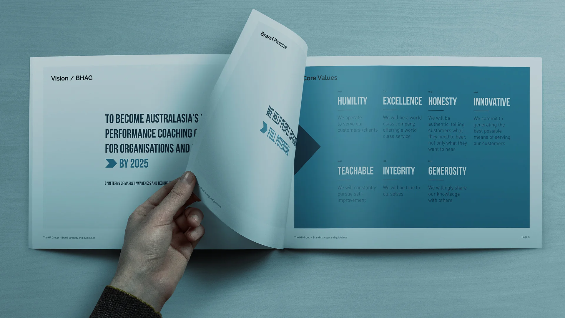 HP Group Strategy mockup 4.jpg