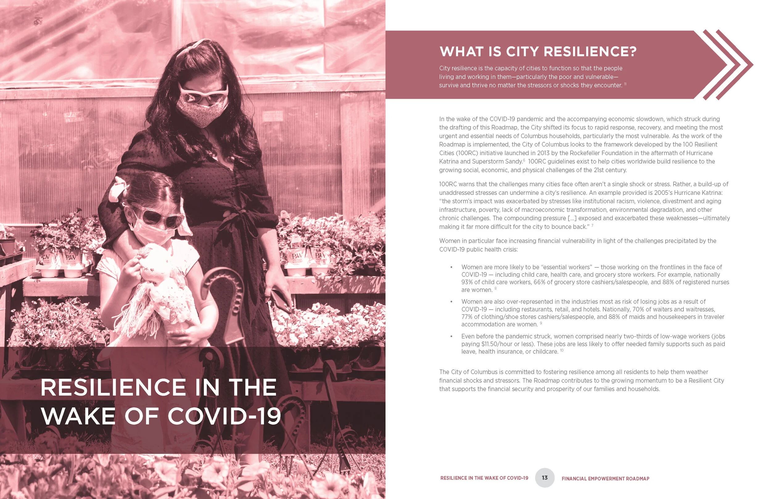 COC CityStart v9_SPREADS_Page_07.jpg