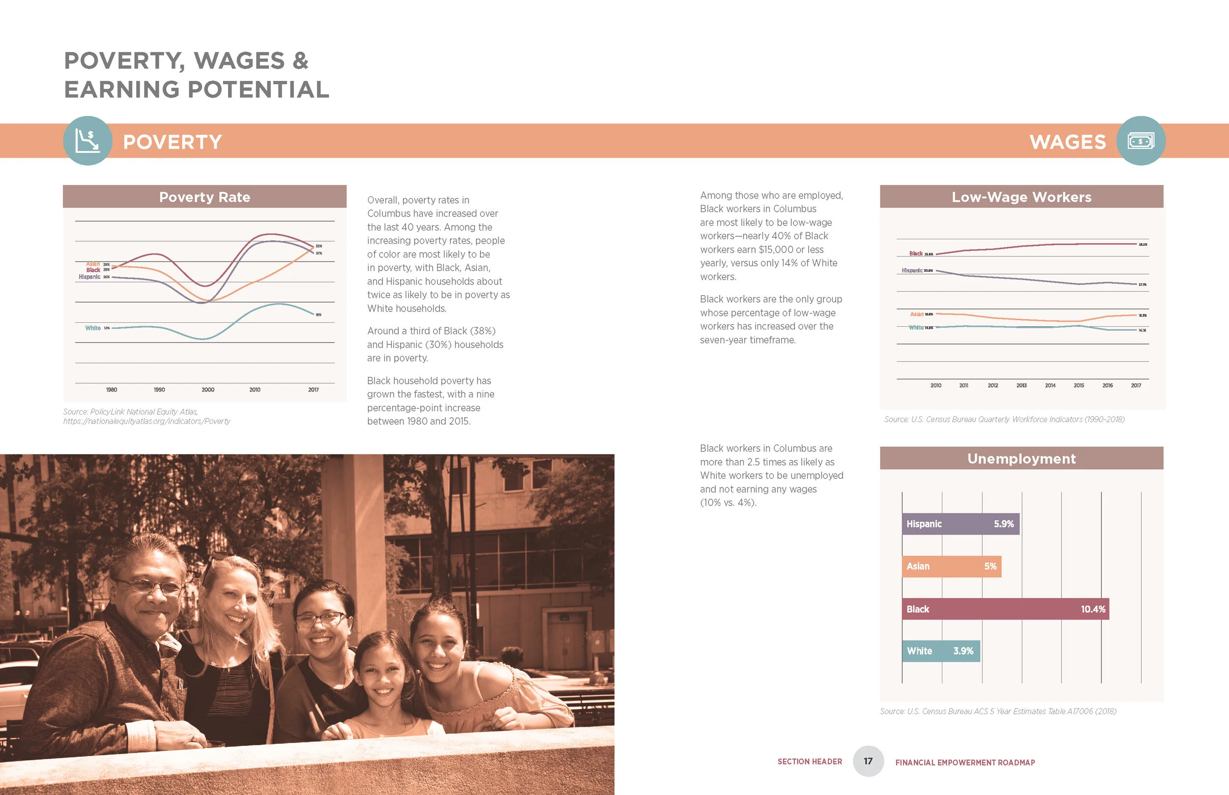 COC CityStart v9_SPREADS_Page_09.jpg
